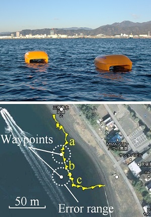 Autonomous Wave-Powered Boat with Wave Devouring Propulsion System